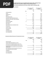 Unaudited 3m Condensed Combined Financial Statements