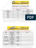 OP-COM Advanced List of Functions Mileage Programming Diagnostic Link