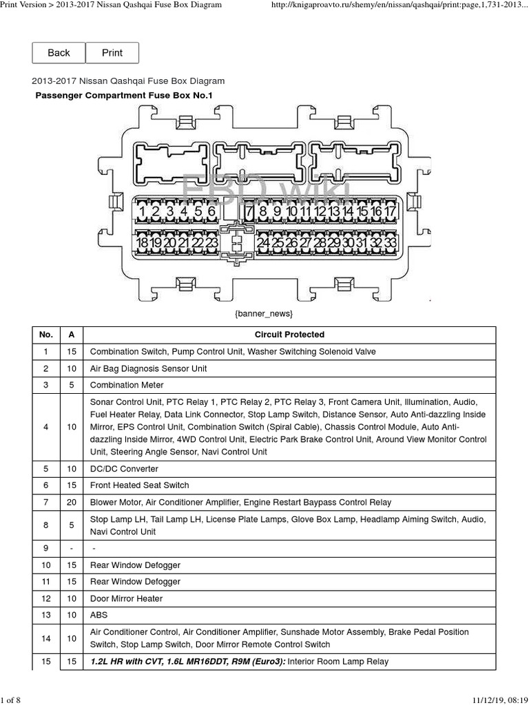 Nissan Qashqai 2013-2017 Fuse Diagram | PDF | Turbocharger