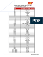 Lista Subunitatilor Postale de Prezentare a Trimiterilor in Sistem TP