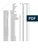 YSL inventory document with product details