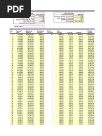 Punjab DA Rates Table 2025 | PDF