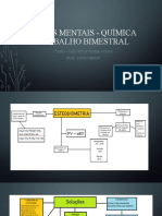 MAPAS MENTAIS - química