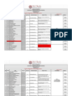 Initial Review Schedule - Minor Project 20-21