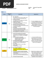 Writing Assessment APT 02 Tiffany (Final Test)