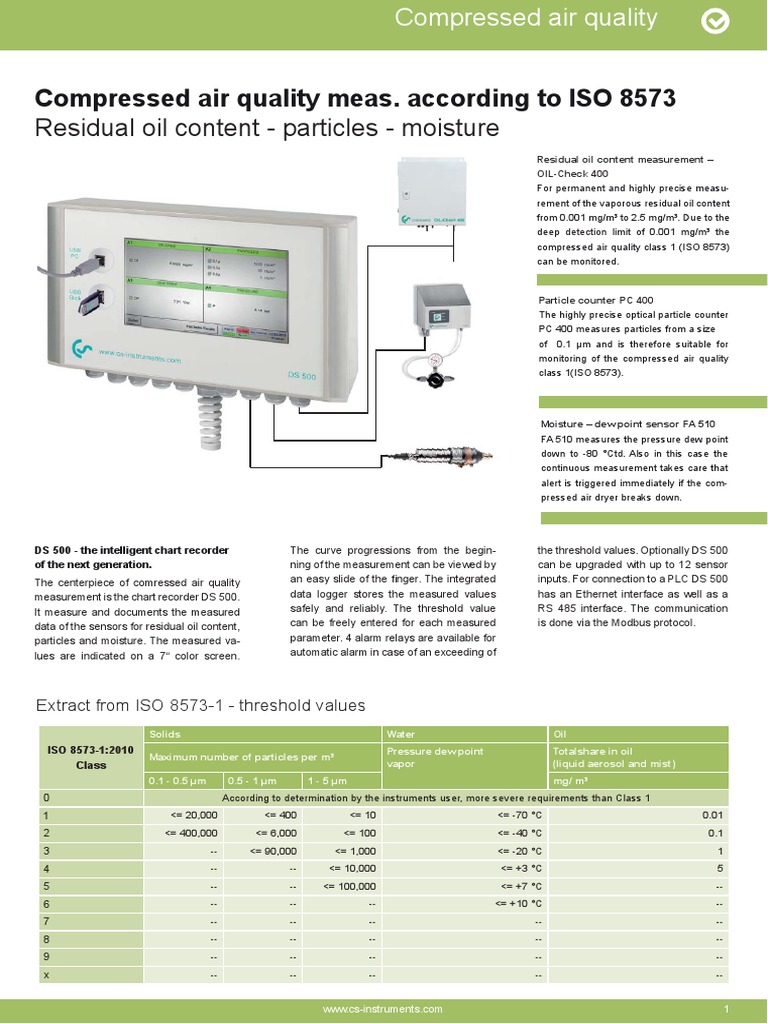 Residual Oil Content Particles Moisture Compressed Air Quality