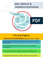 Ruang Lingkup Strategi Promkes