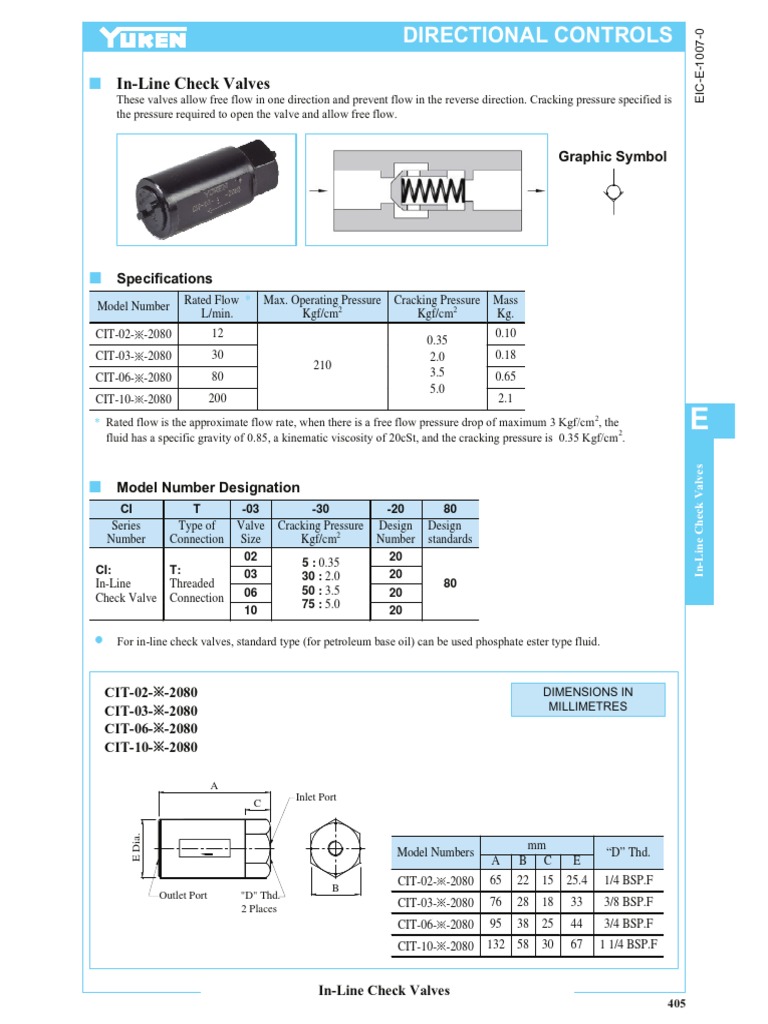 Cit Inline Check Valve Catalogue Yuken India | PDF | Valve | Chemical ...