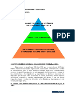 El Impuesto Sobre Sucesiones y Donacione