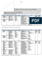 Kelas 11 - Www.ilmuguru.org - Silabus