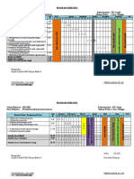 Program Semester