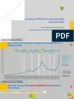 LBP - PPKM Darurat - 01072021 - Final