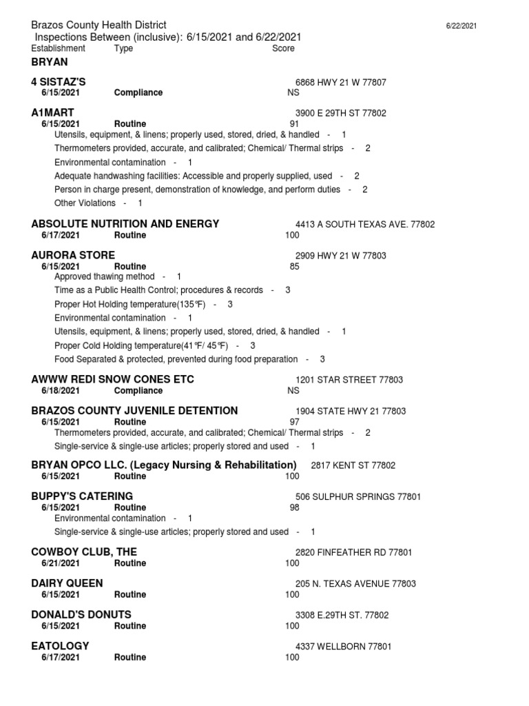 Brazos County Health Inspections Report | PDF | Thermometer | Kitchen ...