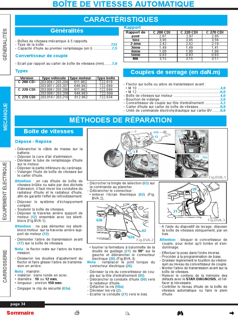 Boite de Vitesses Automatique | PDF | Transmission (Mécanique ...