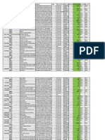 Acct - Id DT Name Address Load Con - Status Serial - Nbmeter - Stclose - Readin Bill - Basisbill - Typ