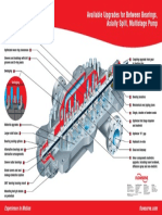 Upgrade For BB Pumps - Fpd-1095-E