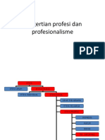 2 - PPT Pengertian Profesi Dan Profesionalisme