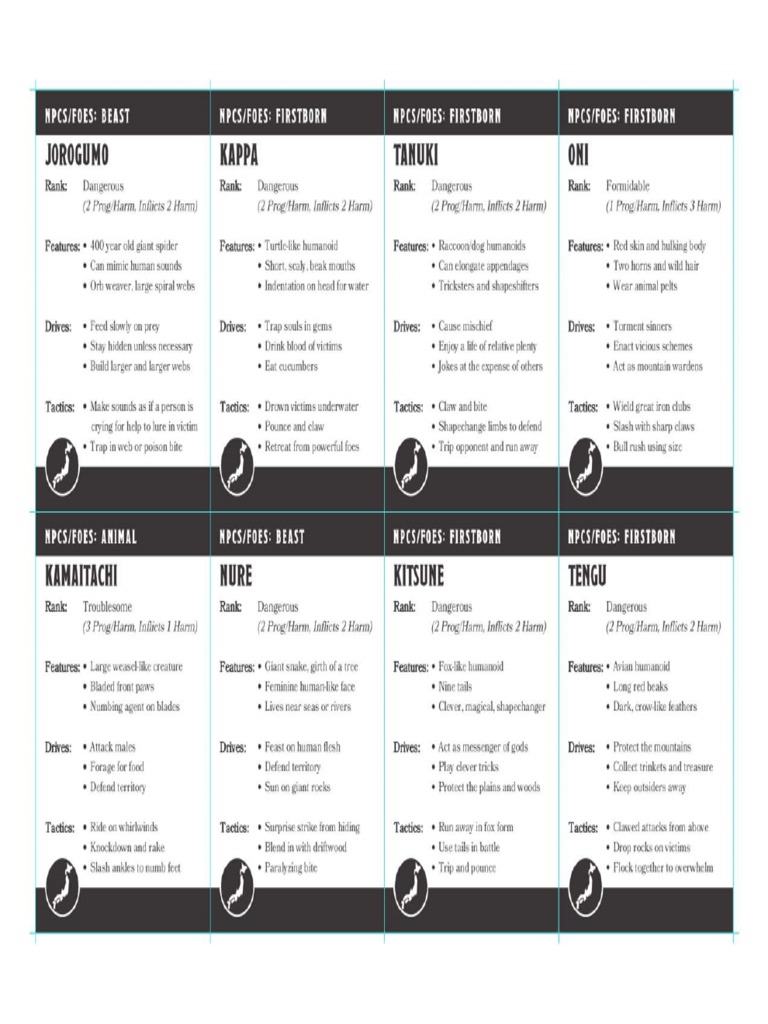 Ironsworn FlavorPackjapan PDF