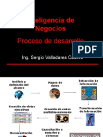 DBAIII01 Proceso Desarrollo