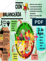 Alimentacion Balanceada