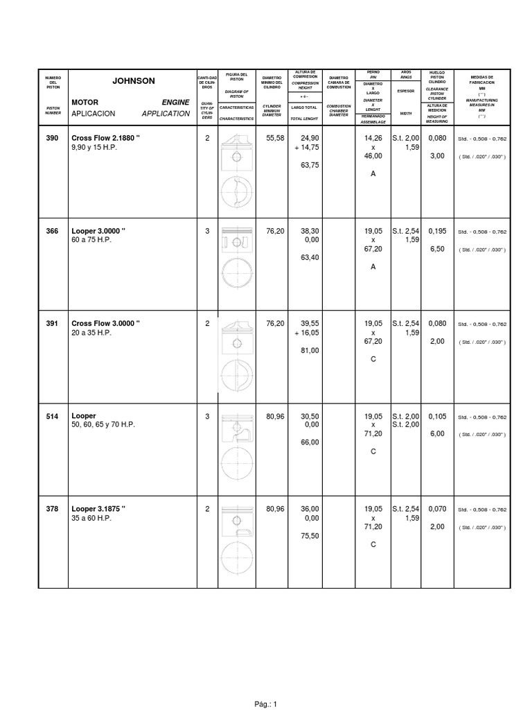 Johnson Motor Engine PDF V6 Engine Piston