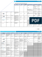 Status Covid Vax 29june2021