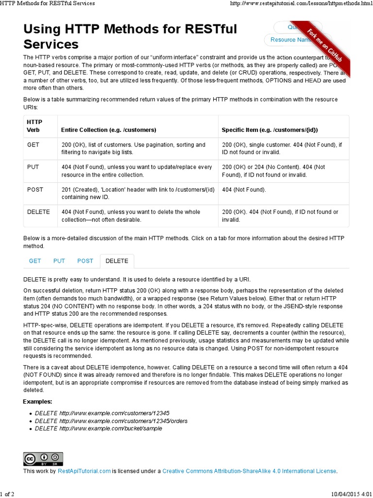 An Overview of Common HTTP Methods for RESTful Web Services | PDF ...
