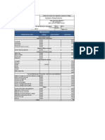 Asignacion de Presupuesto