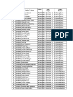 SL - No Student's Name Roll No. Course Final Major Sem-I I Mentor