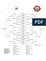 Final Classic Brackets With Scores