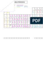 Tabla Periodica