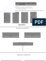 Mapa Conceptual Tipo 2