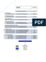 Propuesta de Roster 2020 Operaciones MinaR1