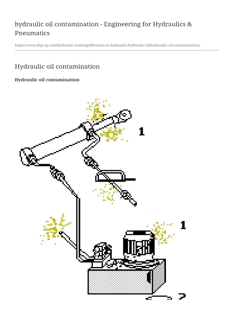 Hydraulic Oil Contamination Engineering For Hydr+ PDF Filtration