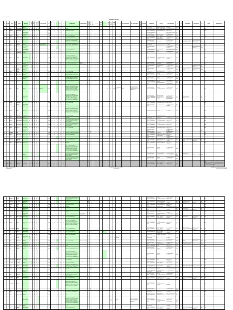 Fisier 3052 | PDF