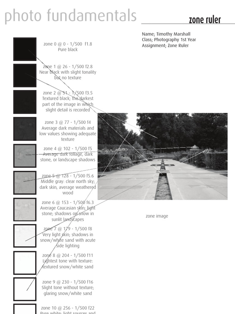 Tim Marshall Zone Ruler | PDF