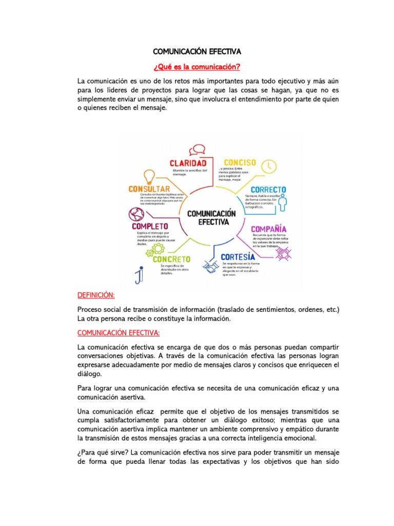 Claves para una Comunicación Efectiva | PDF | Comunicación no verbal ...
