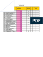 Revision Documental Proveedores