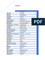 Vocabulario Familia (1)