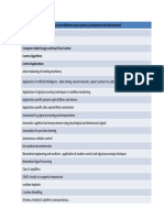 Research Topics - Keywords Temas de Investigación - Palabras Clave - Completo