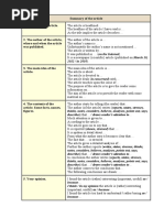 Summary of The Article