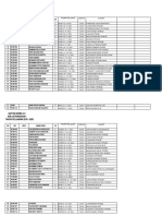 Daftar Kelas Edit 2a 2C 2019 - 1920