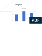 MCD Spreadsheet and Fries