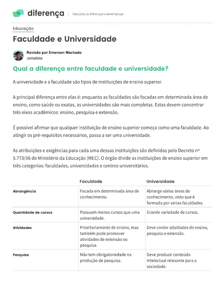 Entenda As Diferenças Entre Faculdade e Universidade Diferença