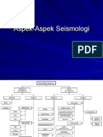 Teknik Gempa 02