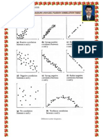 Scatter Diagrams and Karl Pearson Correlation Table by Arun