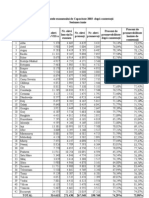 Rezultate Capacitate 2003 Iunie