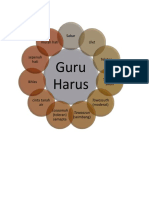 Guru Harus