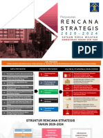 Materi Susun Renstra 2020-2024