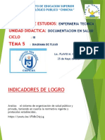 5._DIAGRAMA_DE_FLUJO